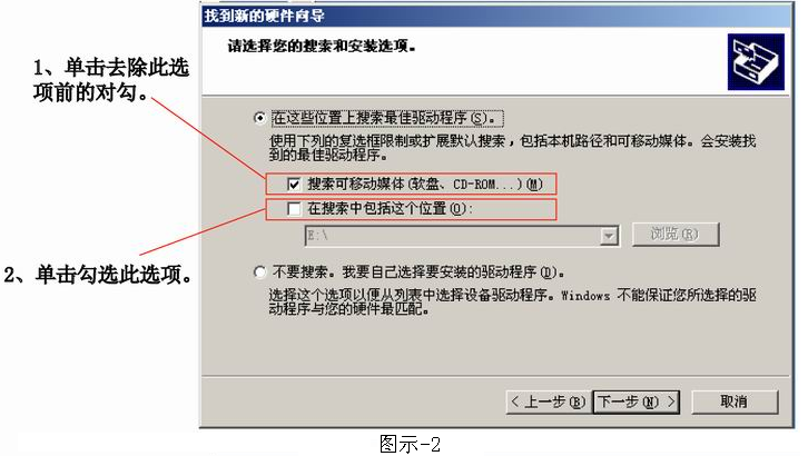 碩方線(xiàn)號機驅動(dòng)