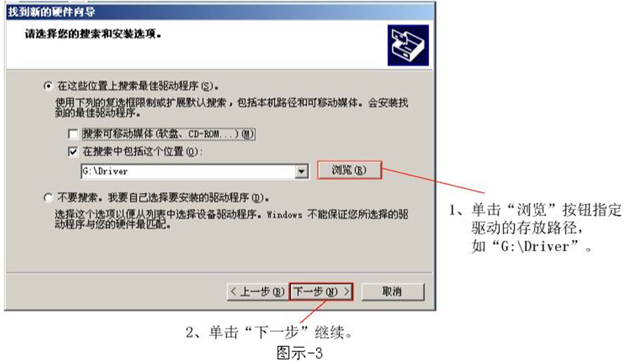碩方線(xiàn)號機驅動(dòng)