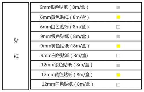 碩方線(xiàn)號機貼紙