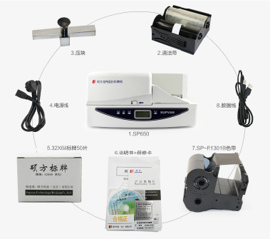 碩方彩色標牌機SP650開(kāi)箱配備
