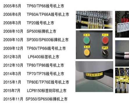 碩方線(xiàn)號機廠(chǎng)家十年發(fā)展