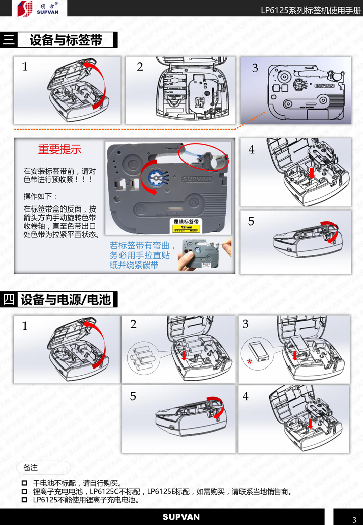 碩方標簽機LP6125系列說(shuō)明書(shū)