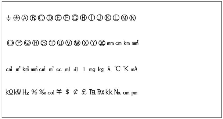 線(xiàn)號機如何打線(xiàn)號