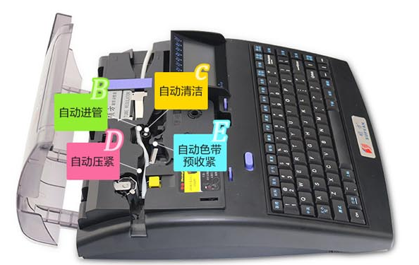 線(xiàn)號機工作原理