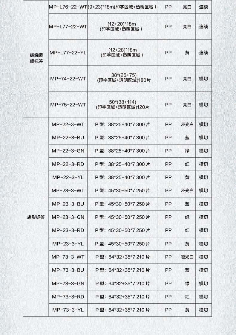 碩方MP7640線(xiàn)纜標簽打印機