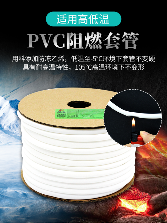 阻燃電線(xiàn)標識