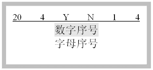 碩方TP76i線(xiàn)號機序號