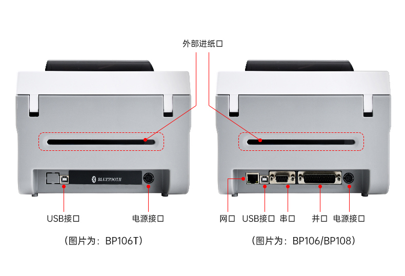 碩方條碼標簽打印機BP106、BP106T、BT108