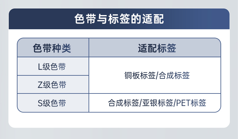 碩方條碼標簽打印機BP106、BP106T、BT108