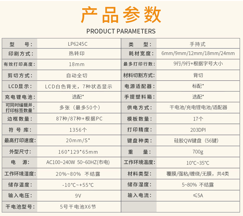 標簽機什么品牌好用?2005年成立自主研發(fā)的標識品牌，碩方SUPVAN值得推薦