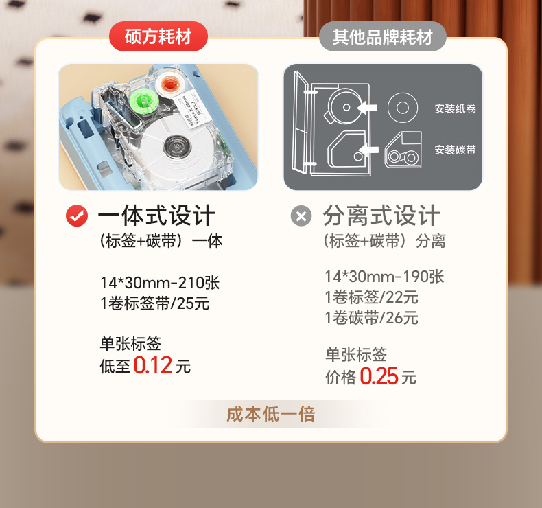 碩方G11 Pro家用標簽機升級熱轉印技術(shù)，兼容多種材料