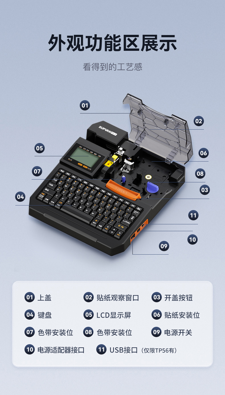 碩方TP56線(xiàn)號機